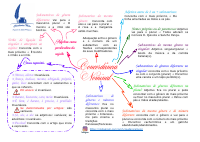 Concordância.pdf